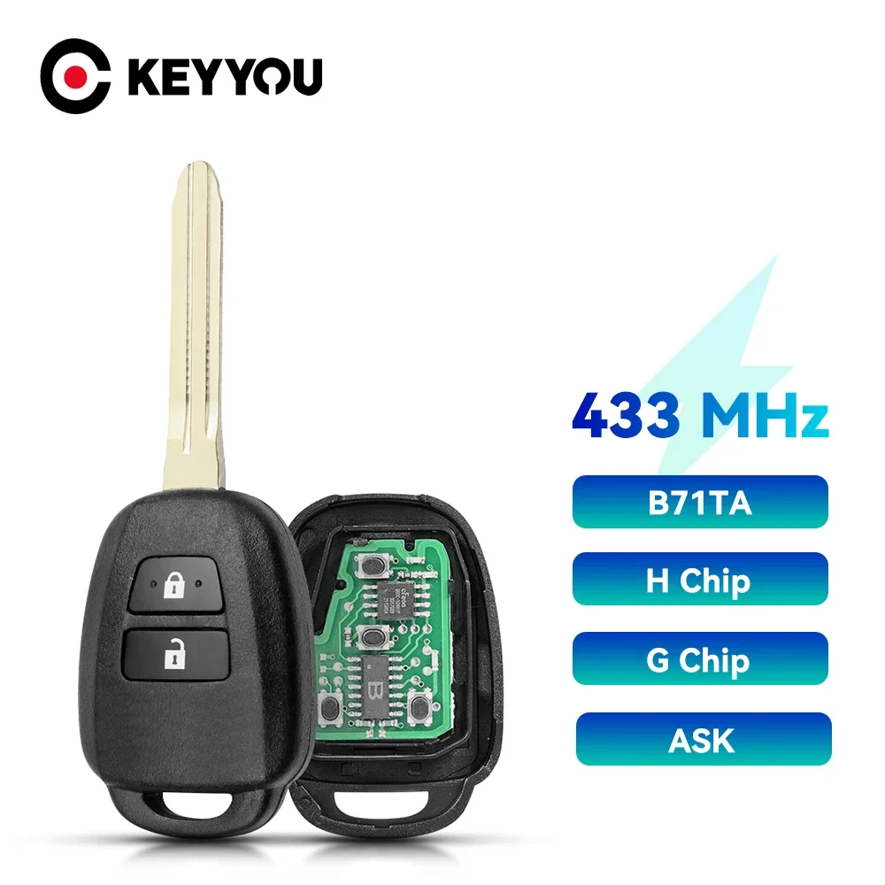 

KEYYOU 2 Buttons Remote Car Key 433MHz ASK Fob For Toyota Yaris Verso RAV4 2008-2015 With G H Chip B71TA