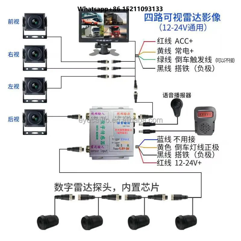 Auto 360 Around View Front Back Side Digital Distance Sensor Parking System for Truck Reverse Assistant Cover