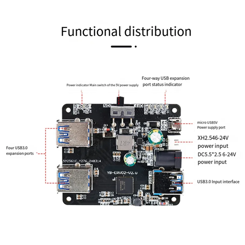 COFA-USB 허브 3.0 멀티 USB 분배기 4 USB 포트 마이크로 충전 전원 9-24V 전원 라즈베리 파이 5/4B 제트슨 로스 로봇용