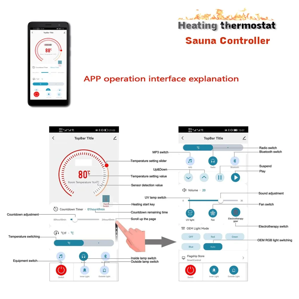 1-24 Hours countdown Sauna temperature regulator 100-240VAC multi-function TUYA WIFI sauna thermostat