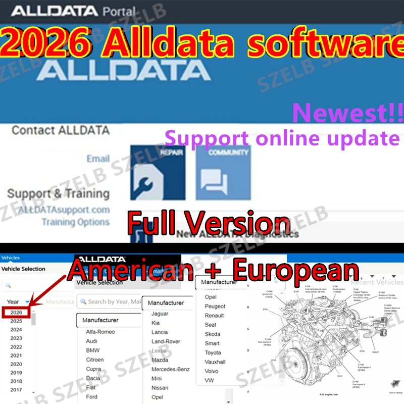 Everything You Need to Know About Programming for Android