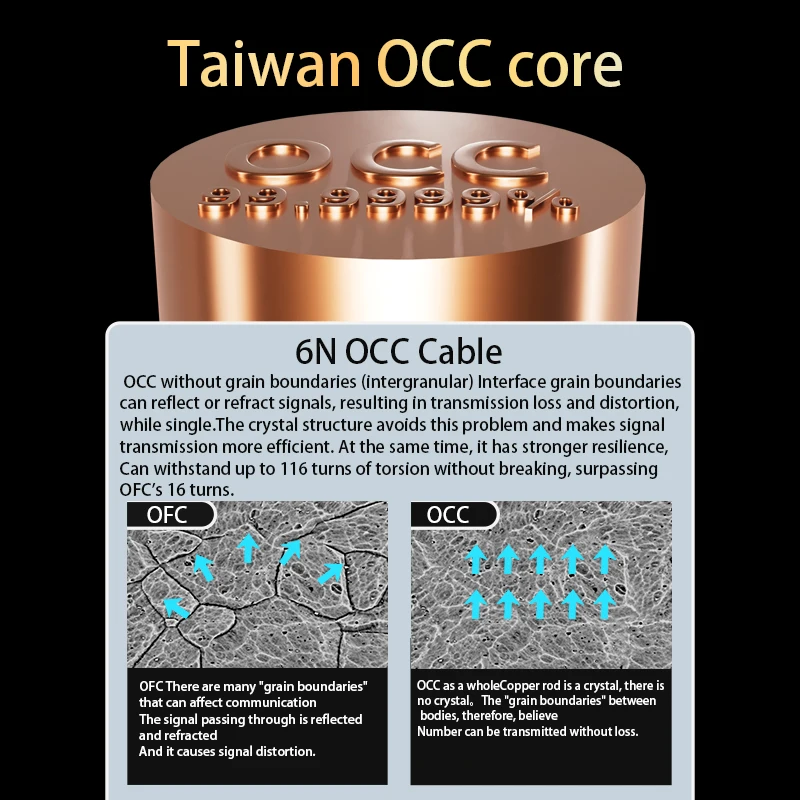 HiFi MPS M-12mk2 6N OCC + OC مربع 3Pin مطلية بالذهب التوصيل XLR موصل CD DAC مكبر للصوت التوازن كابل الصوت