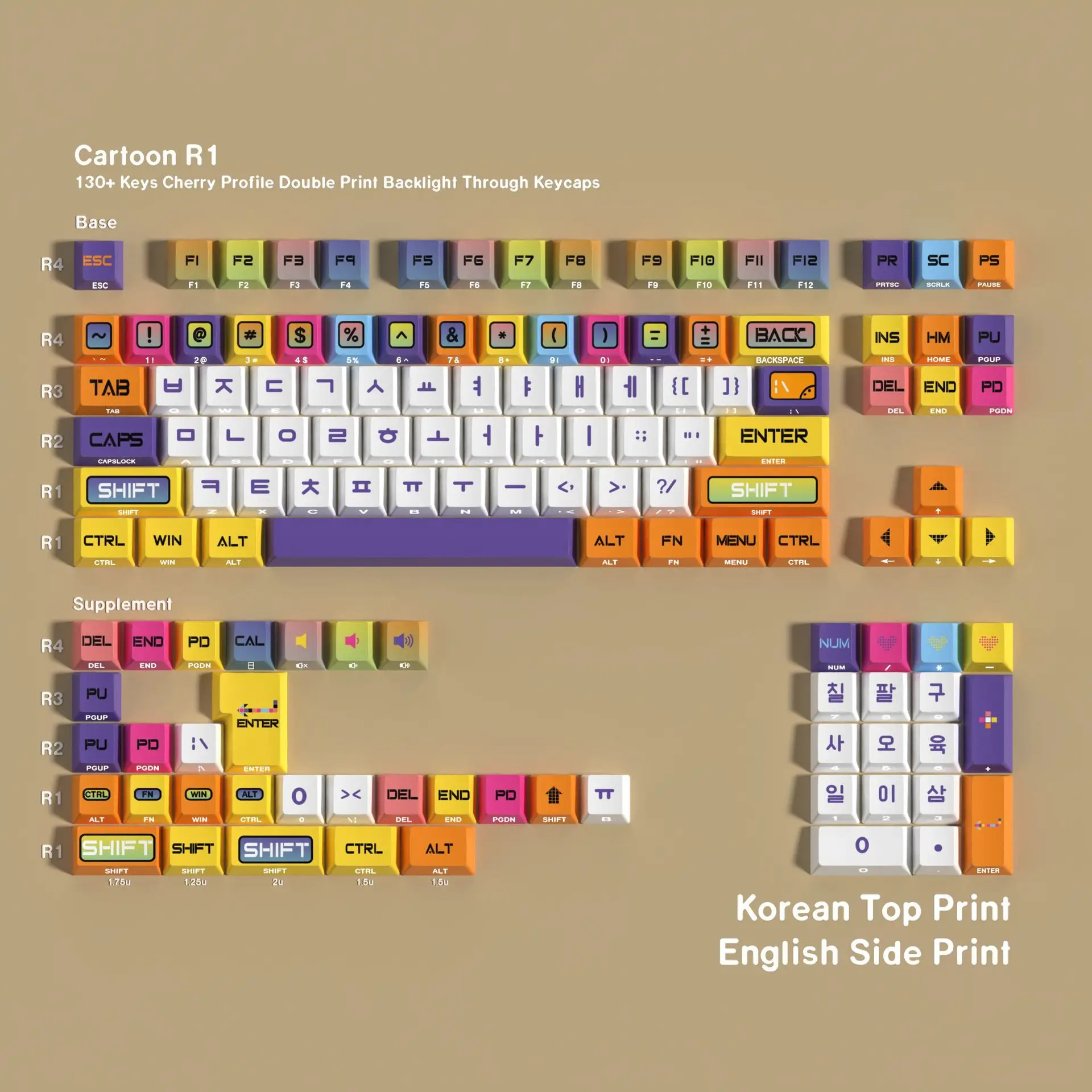 

JCM Cartoon Double Shot Backlit PBT Keycaps Set for Mechanical Keyboard Original Profile 130 Keys Korean German EU Large Font