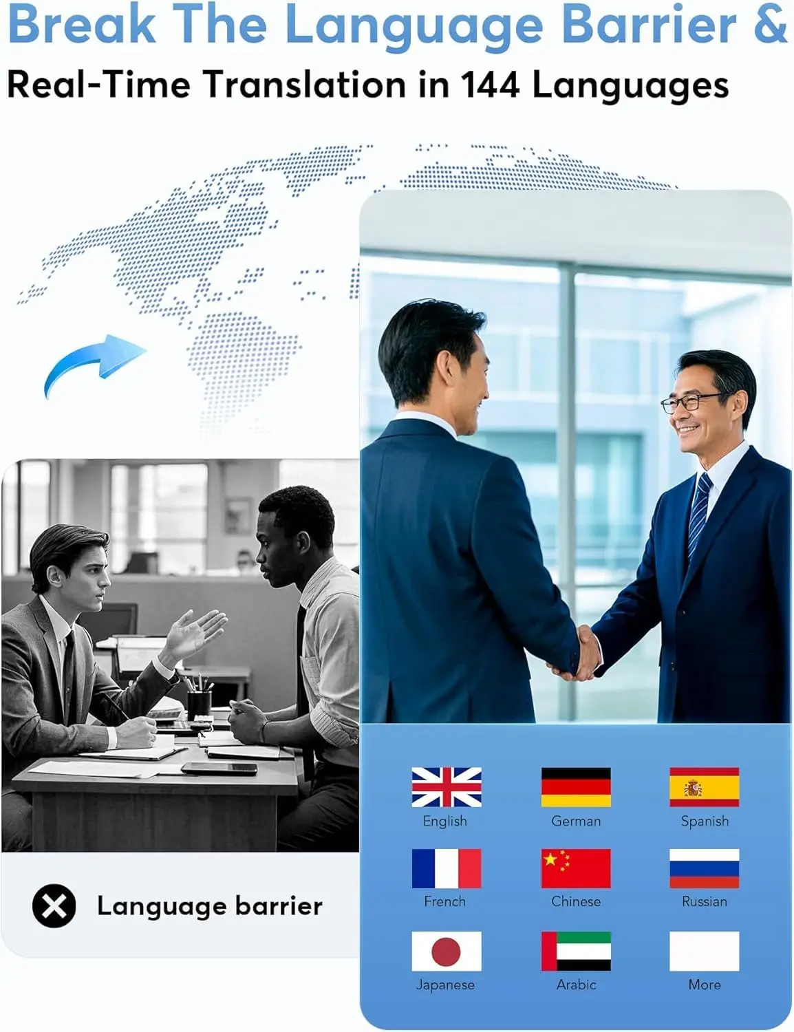 UYUXIO في الوقت الحقيقي AI الترجمة سماعات الأذن مع 144 لغة OWS ترجمة سماعة ANC ENC سماعة الأذن براعم للأعمال