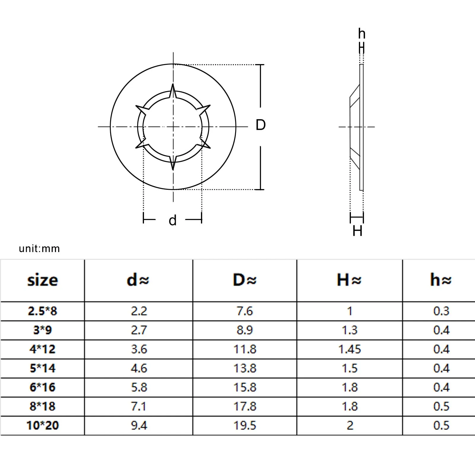 350pcs M2.5-M10 External Circlip Self-Locking Retaining Clip Push On Shaft Bearing Snap Ring Washer Kit Set 304 Stainless Steel