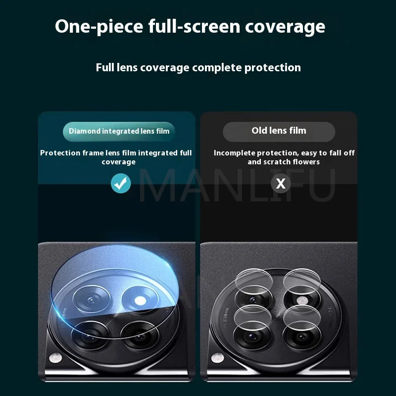 Full Glue Camera Lens Protector for One Plus 1+ 12 Camera Protectors for OnePlus 12 Film Glass Lens Cover Locator Installation