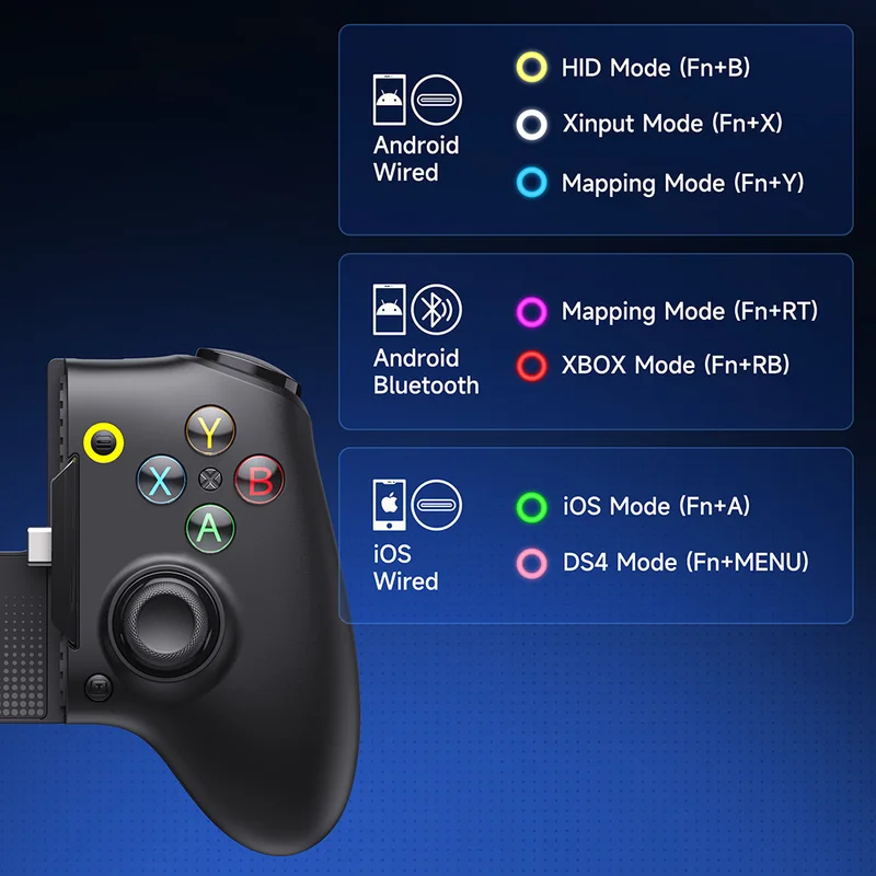 Controle Móvel EasySMX M20 Tipo C para Android — foto 5