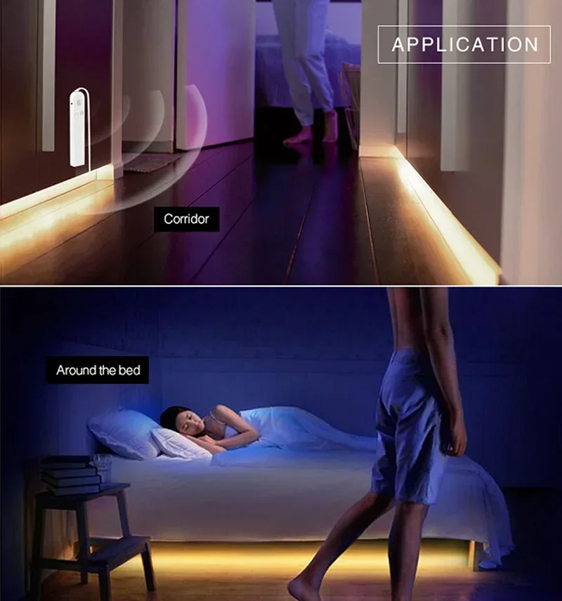 Рисунок 6 - 1-5 м Беспроводной PIR датчик движения