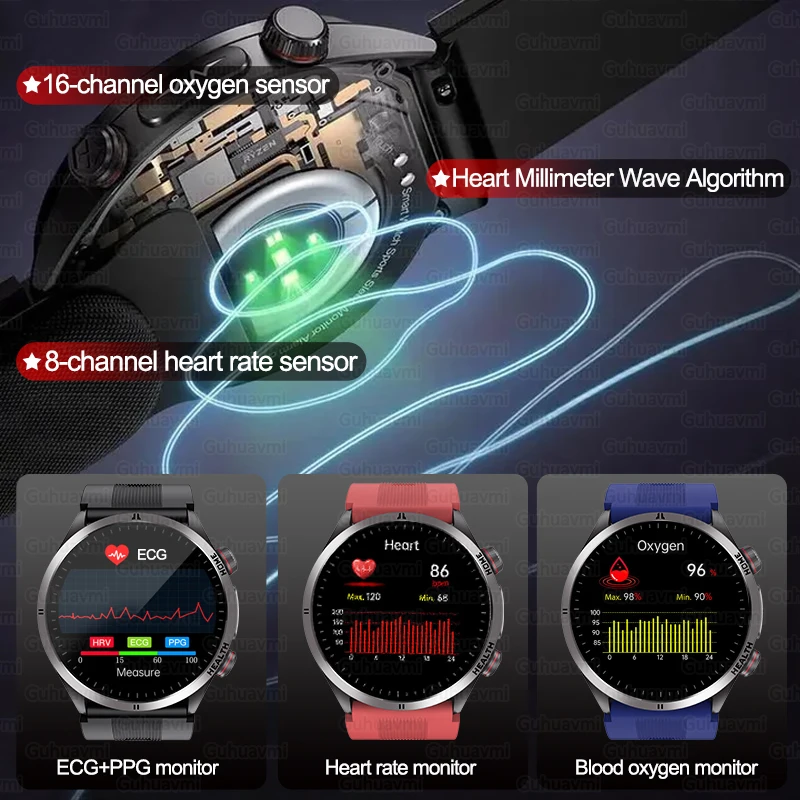 2026 جديد تحليل صحة القلب NFC مضخة هواء + كيس الهواء الساعات الذكية الرجال دقيقة ضغط الدم حمض اليوريك ECG سوار ذكي كبار السن