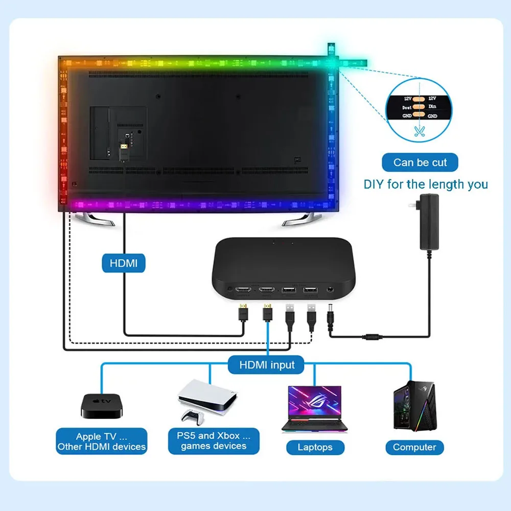 Smart Ambient TV Led Backlight For 4K HDMI 2.0 Device Sync Box Led Strip Lights Kit Wifi Alexa Voice Google Assistant Control