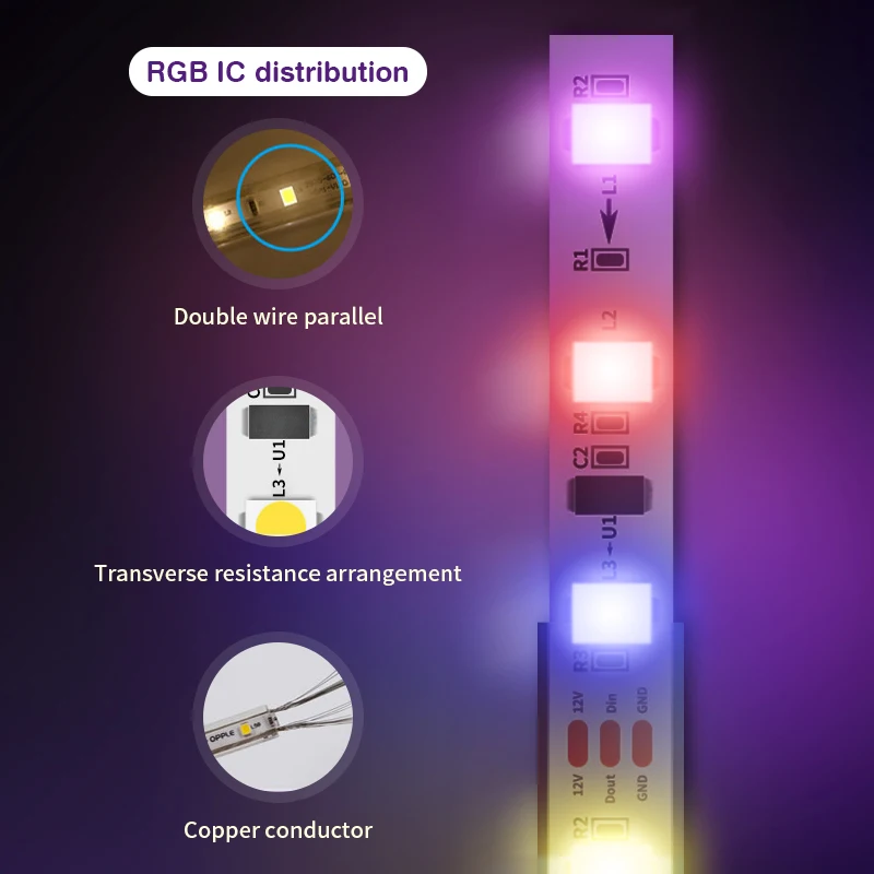 TV LED 백라이트 카메라 주변 스트립 조명, 55-65 인치 TV PC용 2.4Ghz 몰입 동기화, 알렉사 및 구글과 스크린 작동