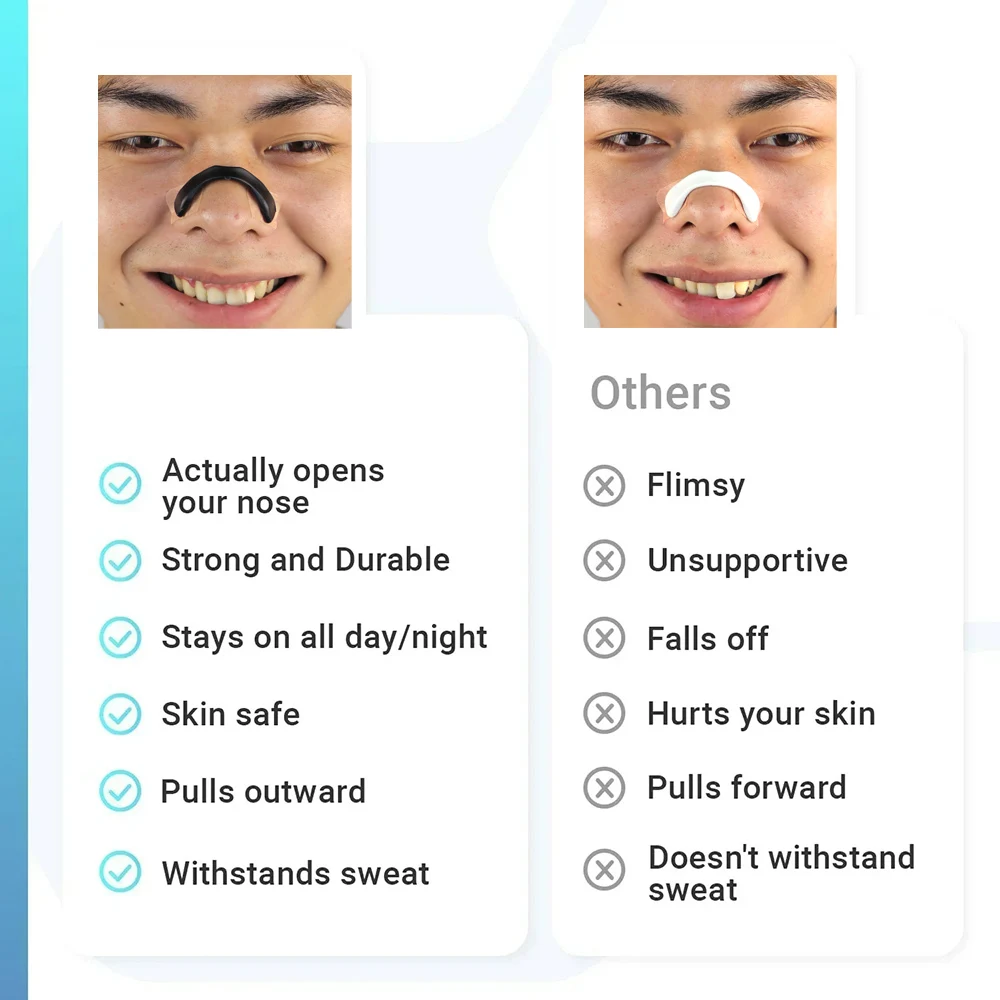 موسع الأنف المغناطيسي المضاد للشخير، تعزيز مدخل الأكسجين، مجموعة أدوات تشغيل التنفس أثناء النوم مع الملحقات