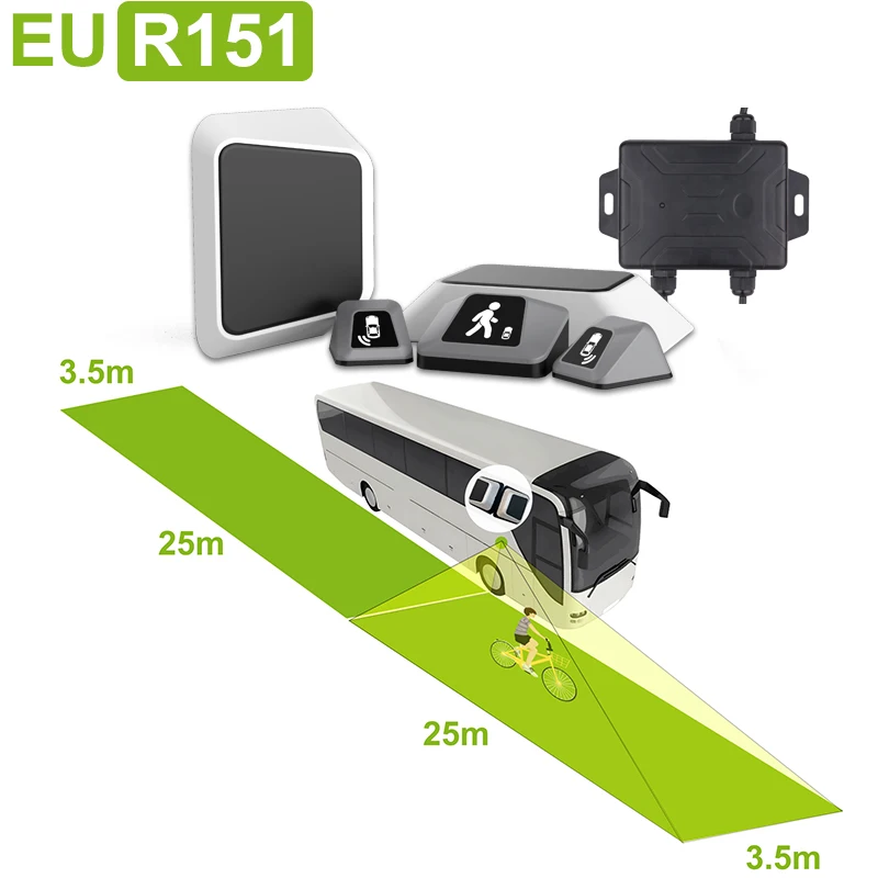 

EU R151 Standards Bus Blind Spot 77 ghz Long Range Radar Automotive Millimeter Wave Radar System For Wireless Collision