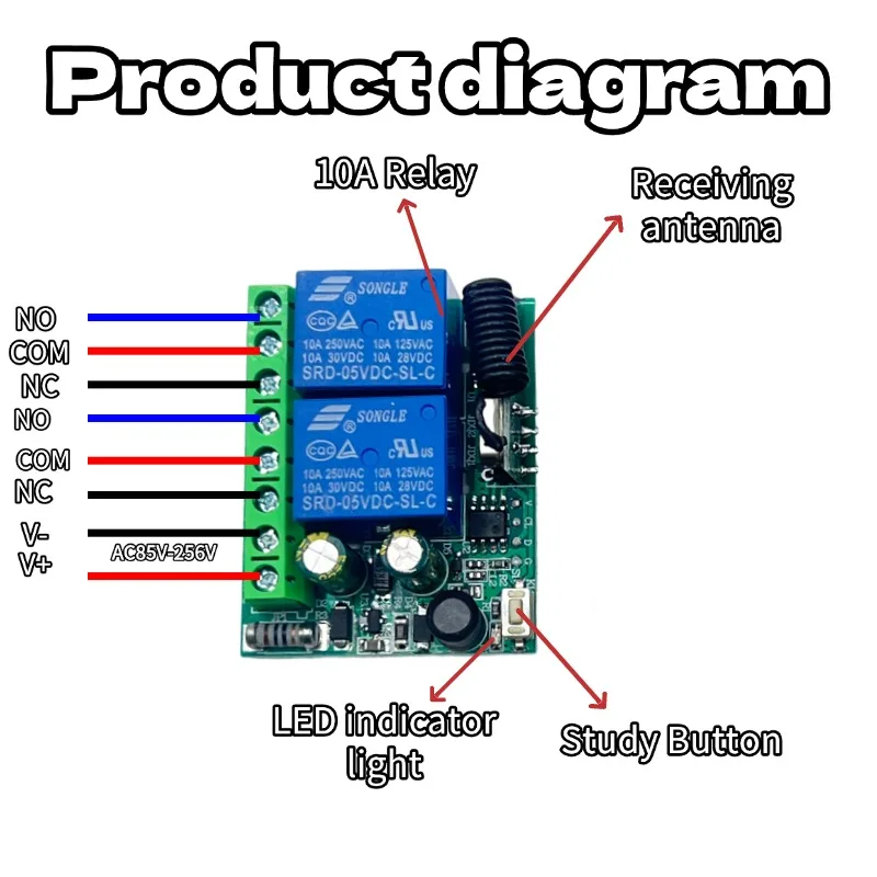 AC 220V RF433 Remote Control Switch Relay 2 Channels Multifunction Receiver Module Garage Curtain Motor Light Control view 4