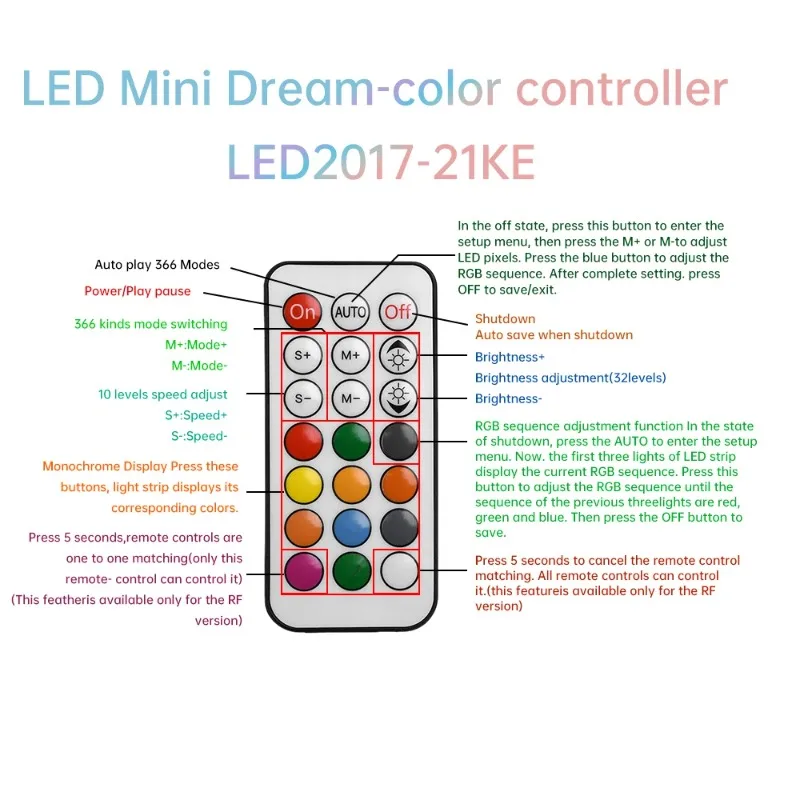 21-Key Color Light Strip Controller LED Light Strip Controller Mini Dimming RF Remote Control 5V 12V 24V