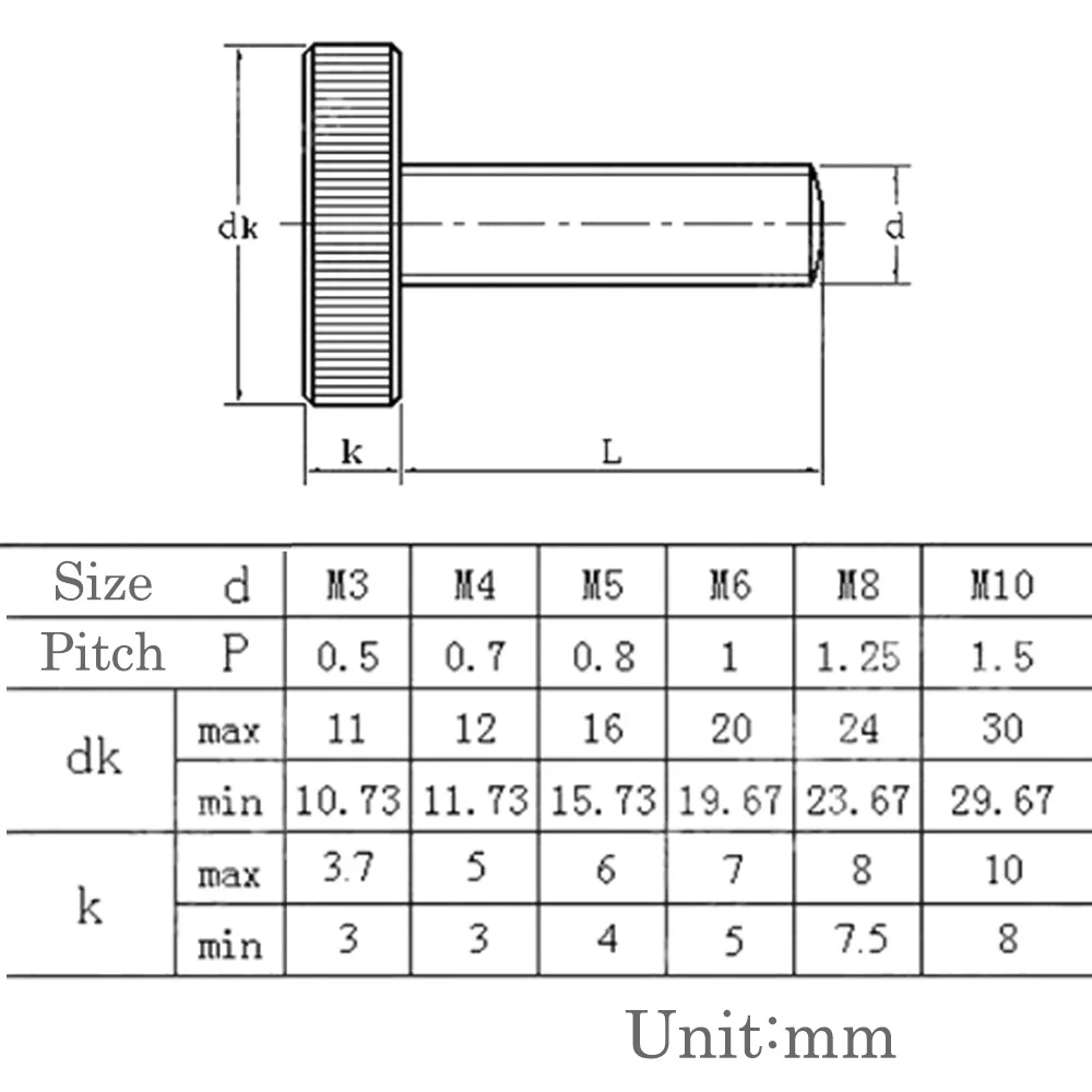 1-20pc Knurl Flat Head Hand Tighten Thumb Screw M3M4M5M6M8M10 Curtain Wall Glass Big Heads Round Adjusting Bolt Advertising Nail