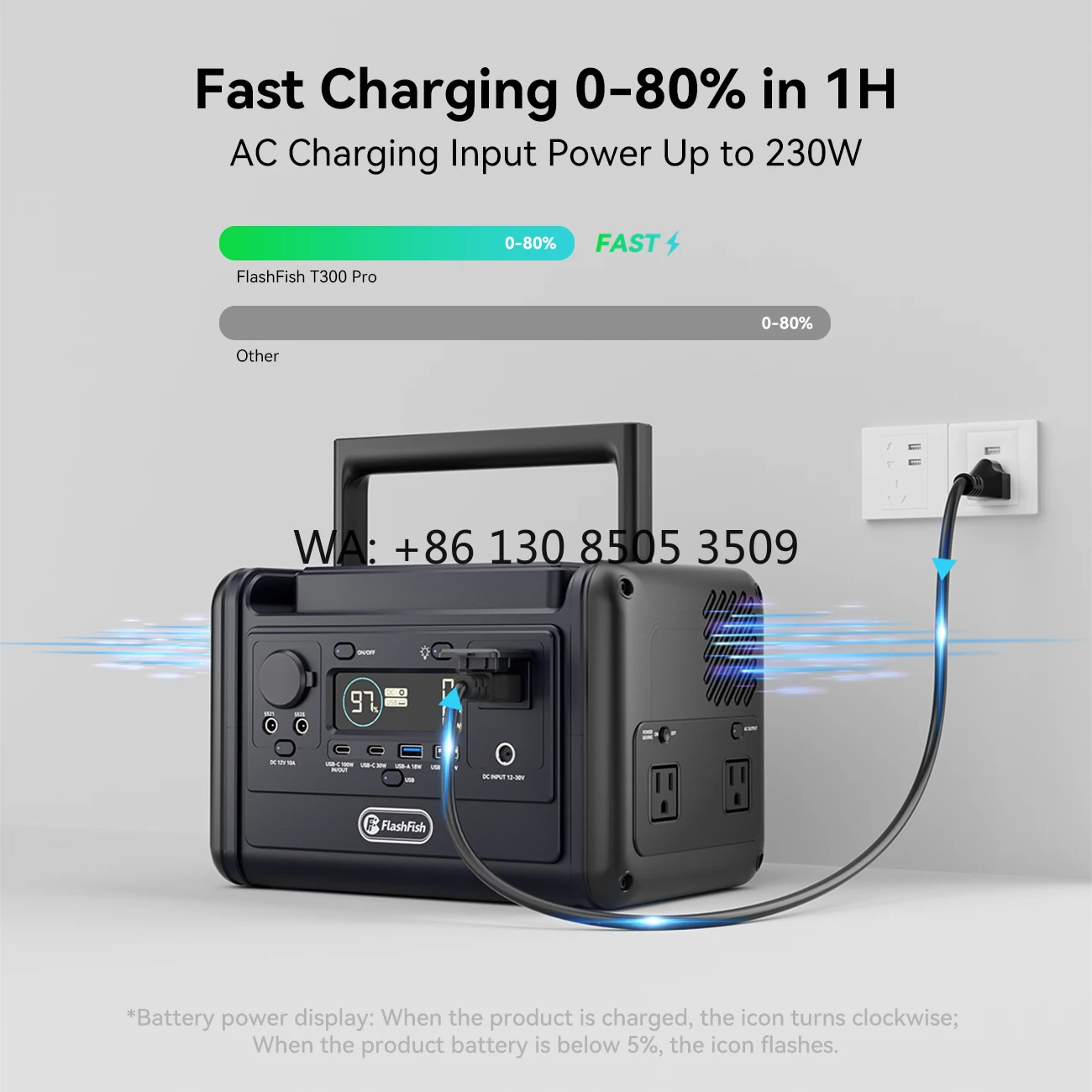 

Portable Battery Electric Solar Generator Camping Outdoor Home Portable Power Stations With Panel
