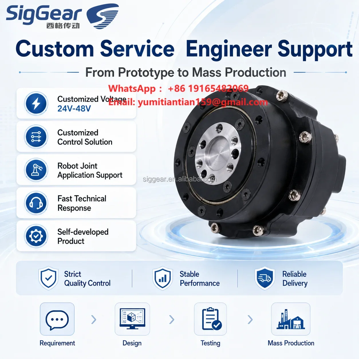 High Torque Planetary Gear Motor Module Built-in PCB Driver 16Nm Rated 50Nm Peak Torque 100RPM for Electric Drive Equipment OEM