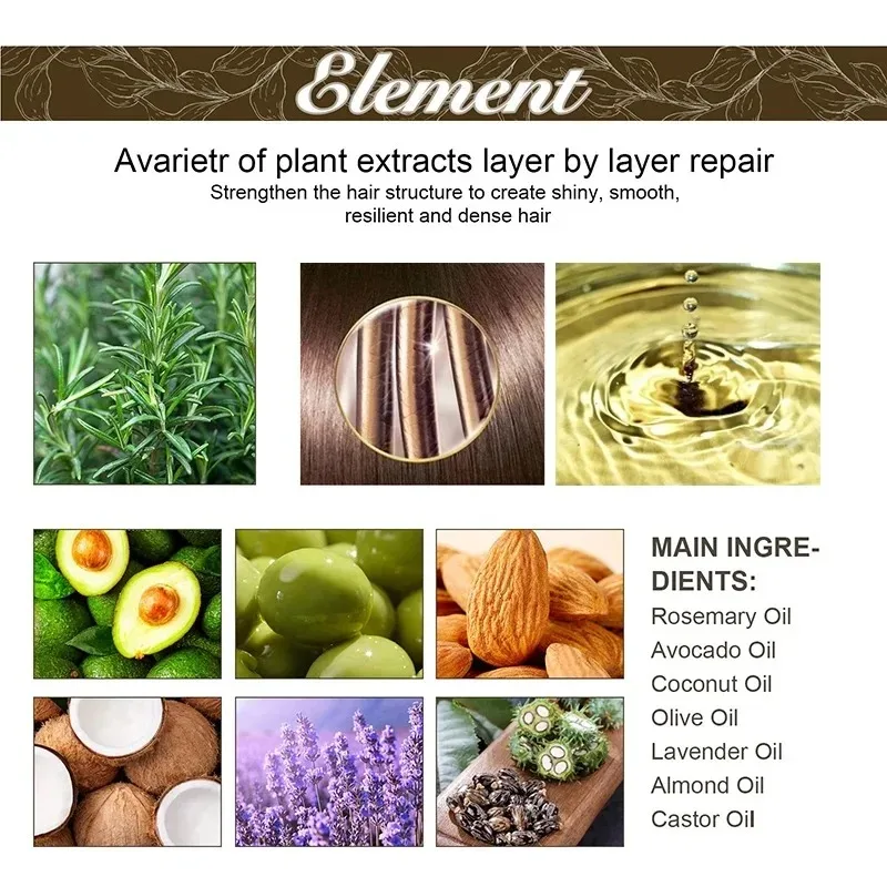 1/2/3pcs Natural Hair Growth Oil Rosemary Anti Hair Loss Regrowth Moisturizing Repair Anti Baldness Fast Hair Growth Serum Oil view 5