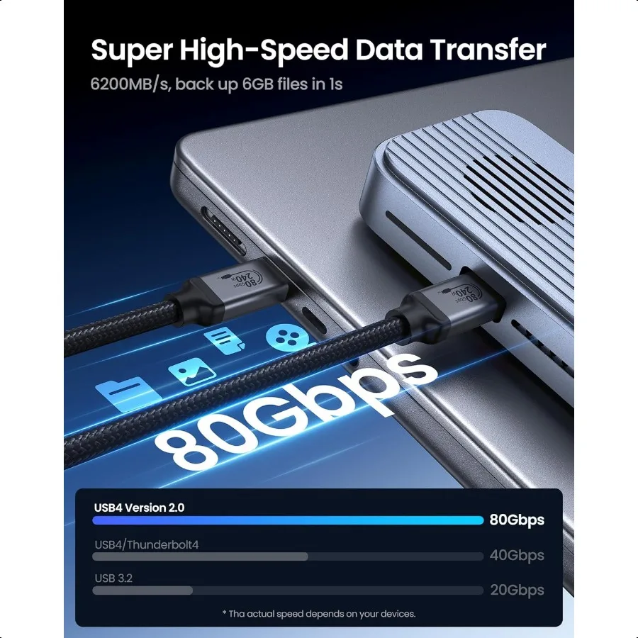 USB 4 80 جيجابت في الثانية لكابل Thunderbolt 5 بطول 5 أقدام [معتمدة USBBIF] ما يصل إلى عرض النطاق الترددي إلى 120 جيجابت في الثانية لكابل شاشة USB C المضفر المزدوج 8K 240 وات