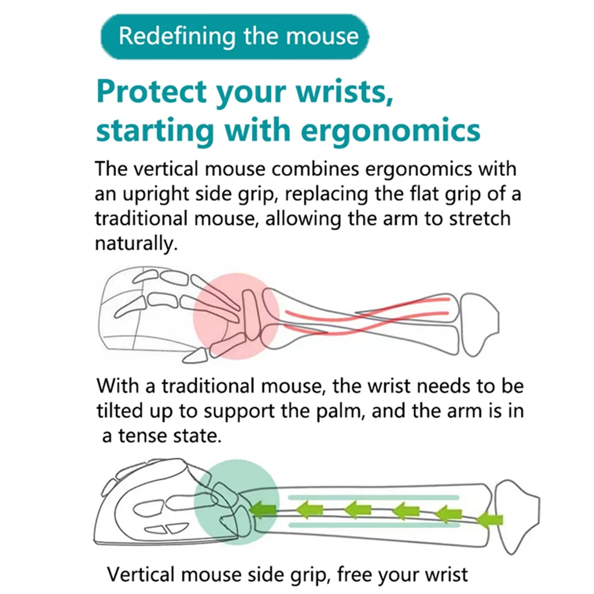 A72P Vertical Mouse Rechargeable 2.4G Wireless Mouse Ergonomic Office Silent Mice for PC Computer Laptop
