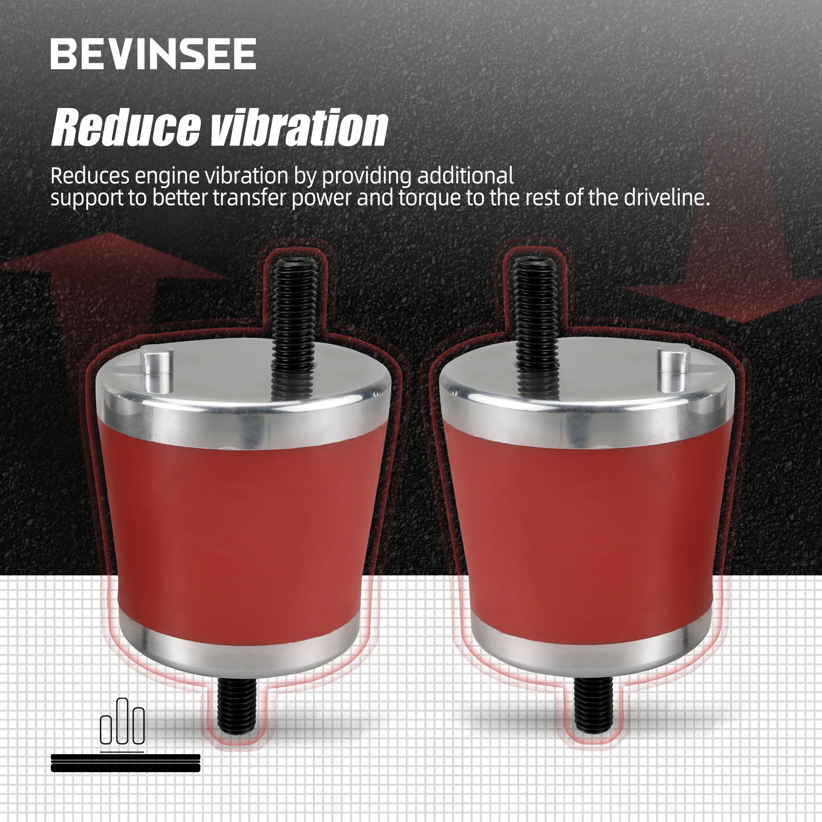 BEVINSEE Polyurethane Engine Mount Bushings Kits For BMW E36 E46 Z3 Z4 E85 E86 320 323 325 328 330