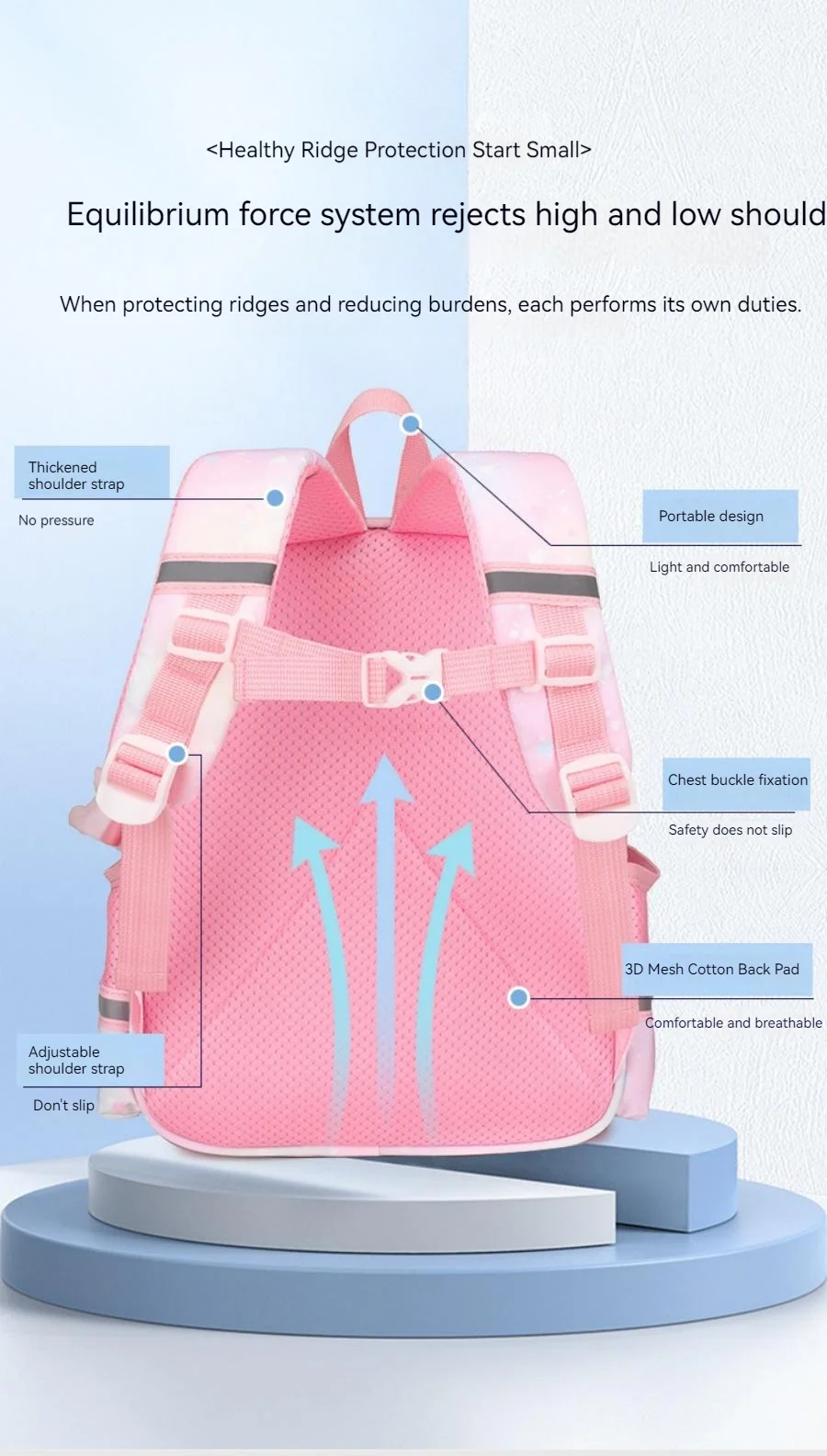 Mochila escolar de protección de columna vertebral para niños, Bolsa Escolar de dibujos animados de Hello Kitty, unicornio, sirena, Linda impresión, gran capacidad, nueva