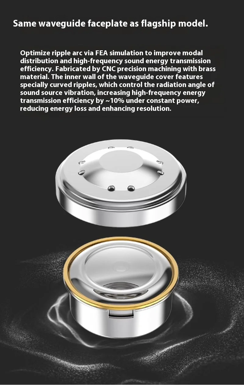 TANCHJIM NORA In-ear Hifi Wired Music Earphones Professional In-Ear Hi-Fi Monitoring Headphones Customized DMT 5 Dynamic Gift PC