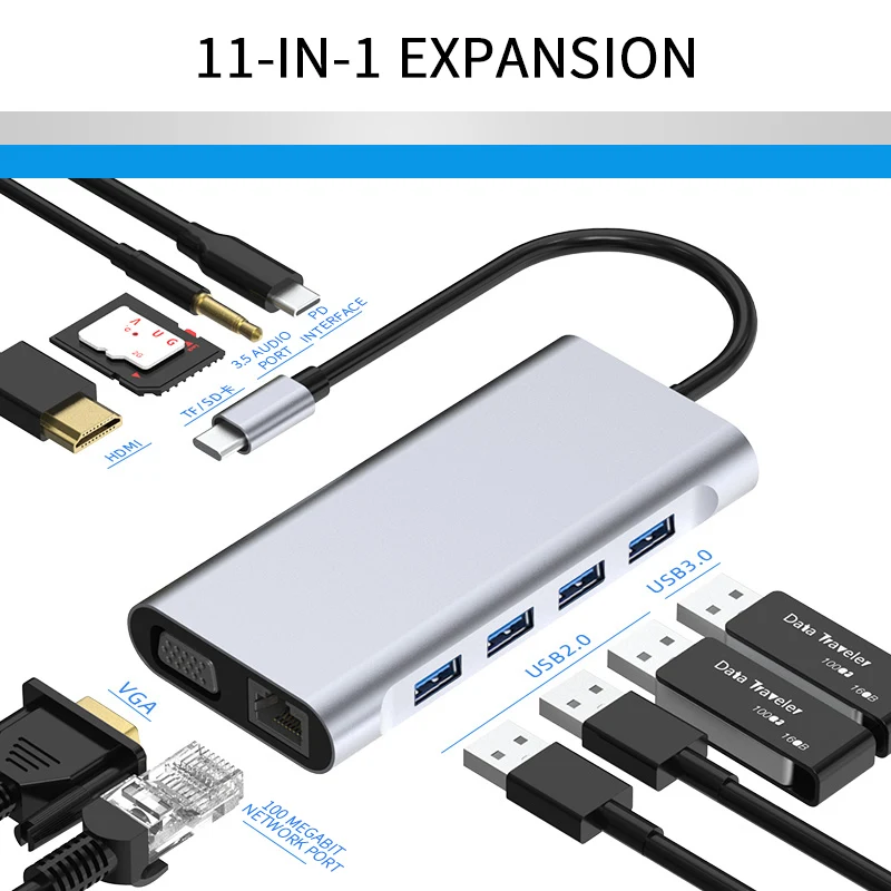 

Адаптер USB C-концентратора типа C к HDMI-совместиму с беспроводной зарядкой 20 Вт Сетевой порт RJ45 1000M USB3.0 HUB Док-станция Разветвитель USB