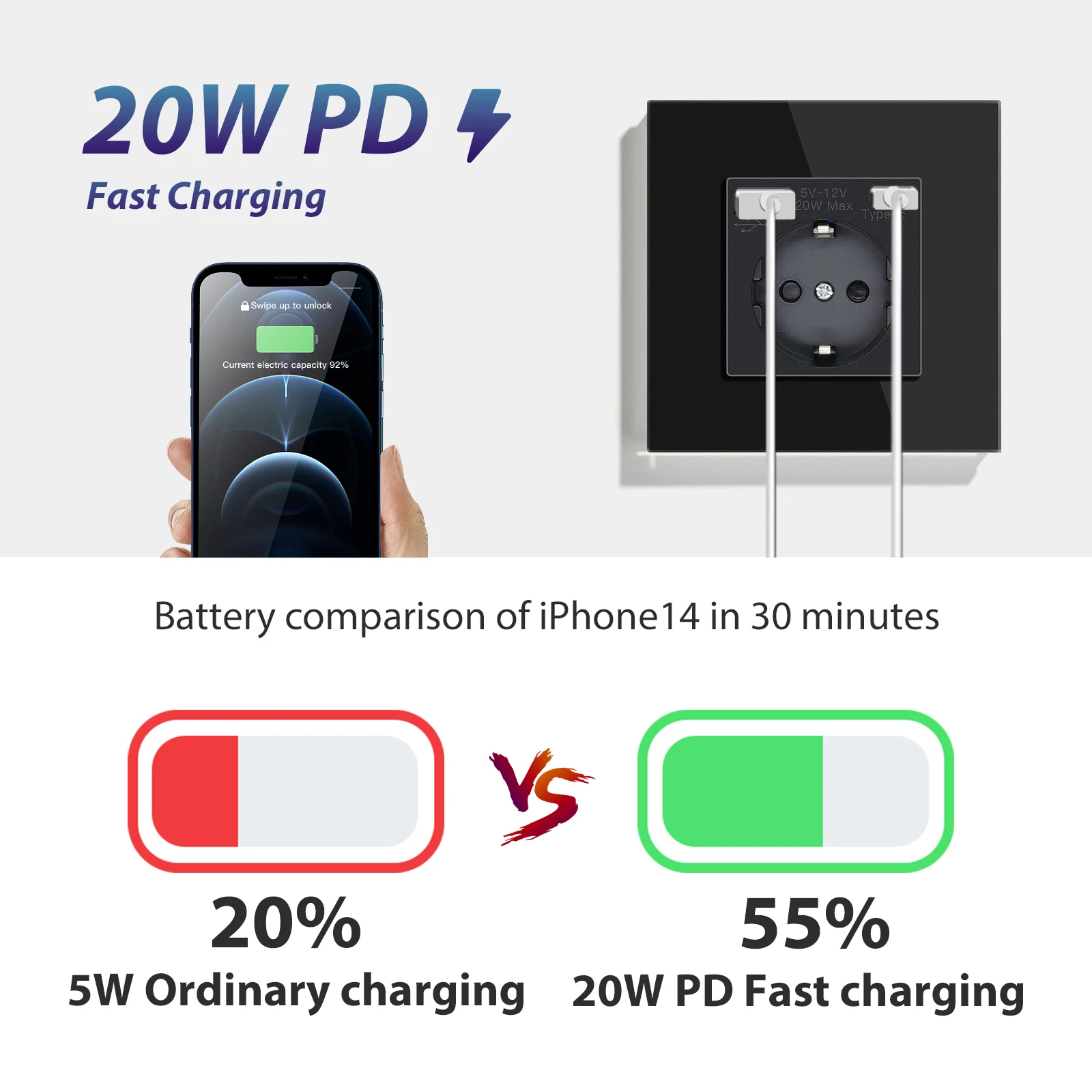 Gniazda zasilanie ścienne Standard ue typu C gniazdo interfejsu Port ładowania 20W szklany Panel ochrona dzieci 16A