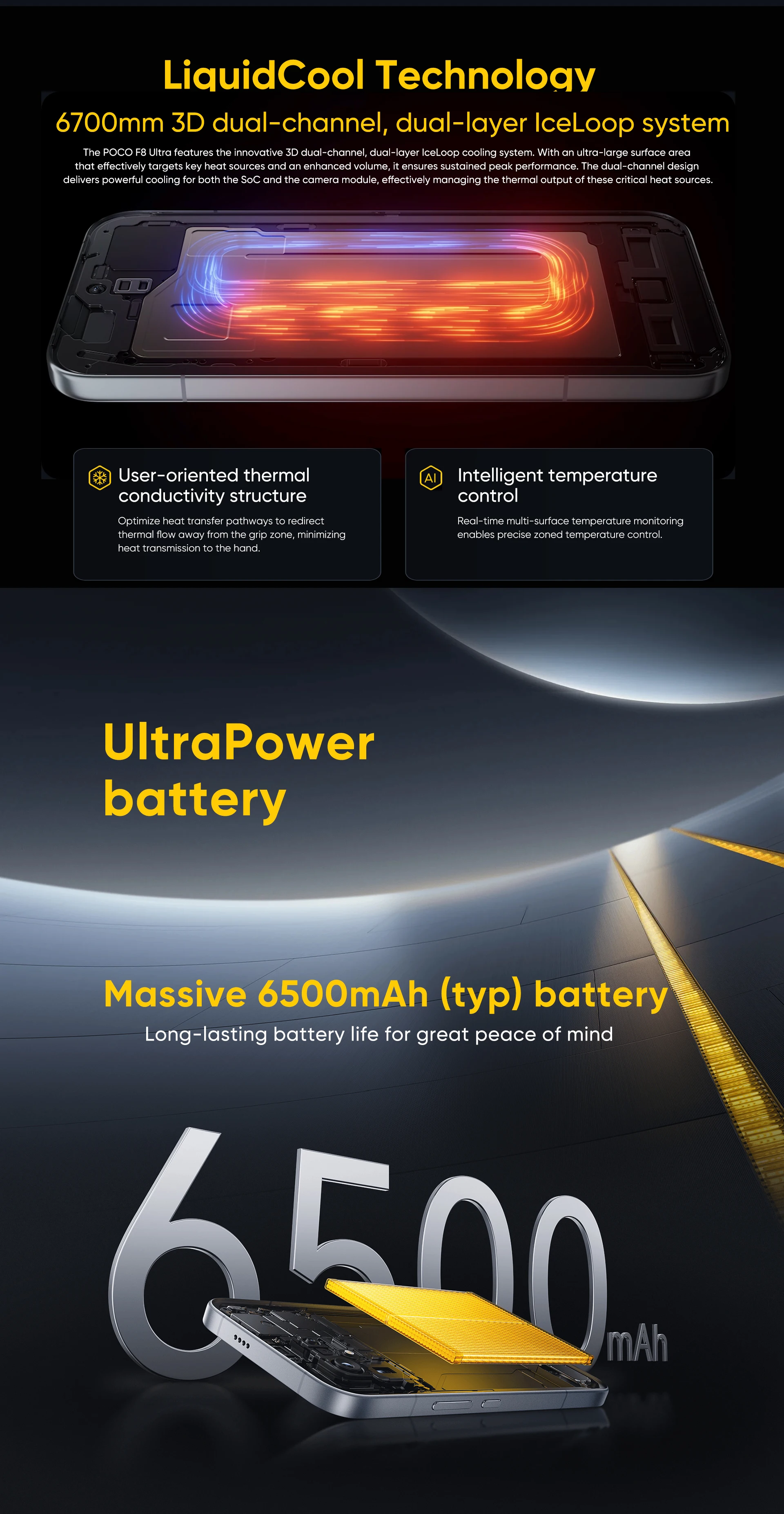 POCO F8 Ultra Global Version Smartphone Snapdragon 8 Elite Gen 5 6.9" Display 6500mAh 100W HyperCharge 50W Wireless NFC