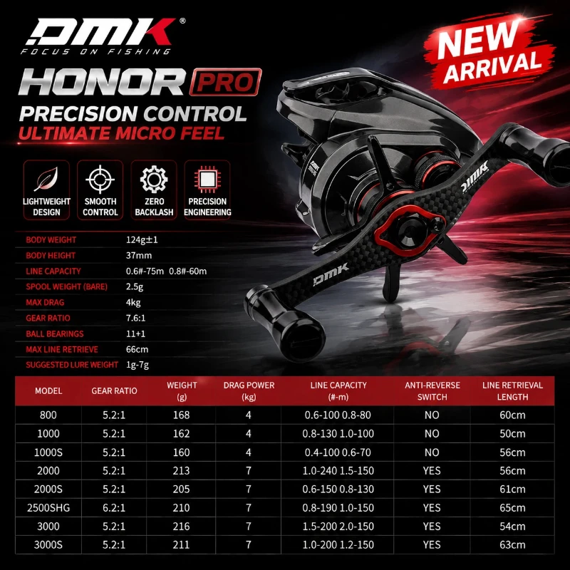 26 New Product DMK Silver Feather Honor Pro 11+1 BB 7.6:1