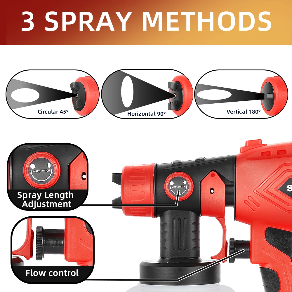200W For Milwaukee M18 Cordless HVLP Paint Sprayer Brushless Motor Copper Nozzle Easy Clean Home Project（No Battery）