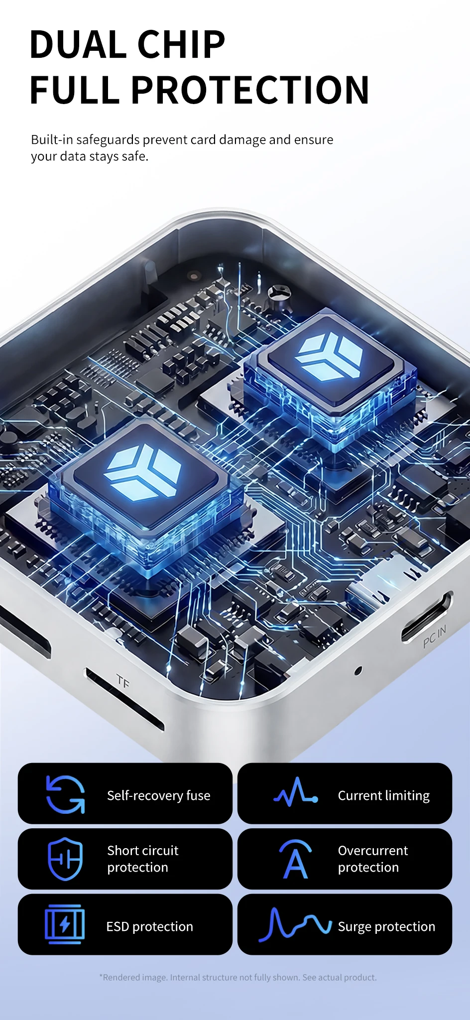 Yottamaster 3,5mm Audio Dual-Slot SD/TF Adapter Metallgehäuse Magnetischer Kartenleser PD100W Multi-Port USB Typ-C Hub 5Gbps Erweiterung – Detail 12