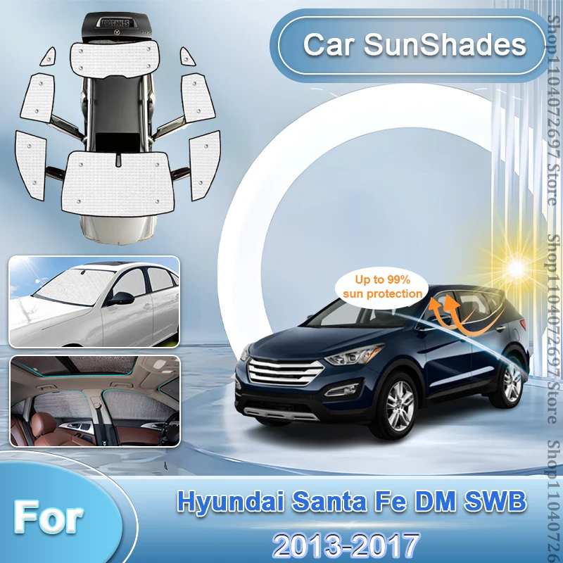 

For Hyundai Santa Fe DM SWB 2013-2017 2014 2015 2016 Full Coverages Sunshades Retractable Protection Accessories Car Accessories