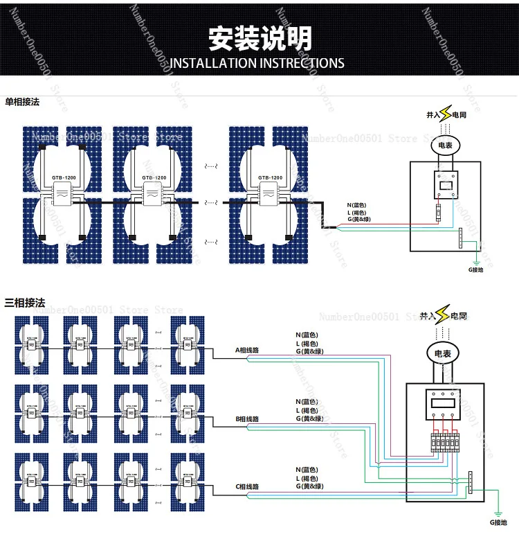 1600W 1800W 2000W 2400W 2800W Solar Micro Inverter Waterproof IP65 DC to 120V/230V AC