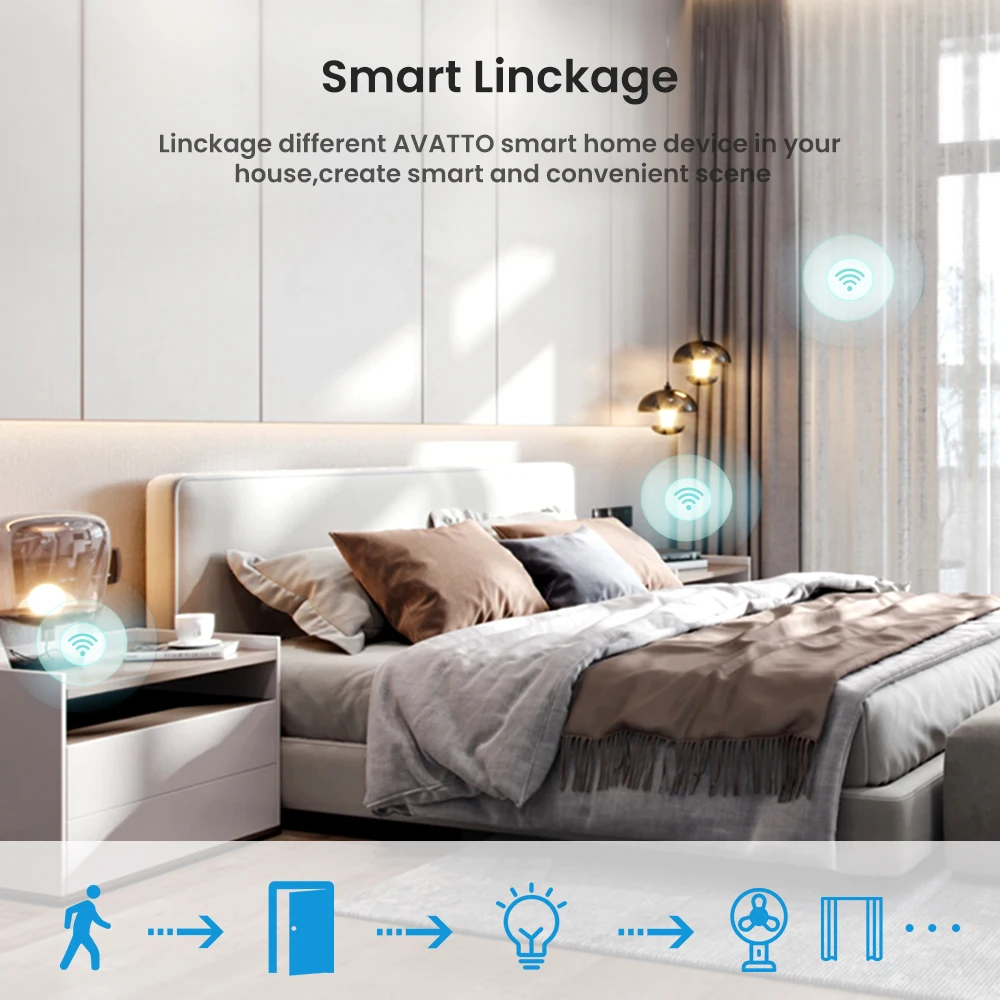 AVATTO Tuya Zigbee Smart PIR Motion Sensor Detector Movement Sensor Smart Life APP Home Automation System Alexa Google Home