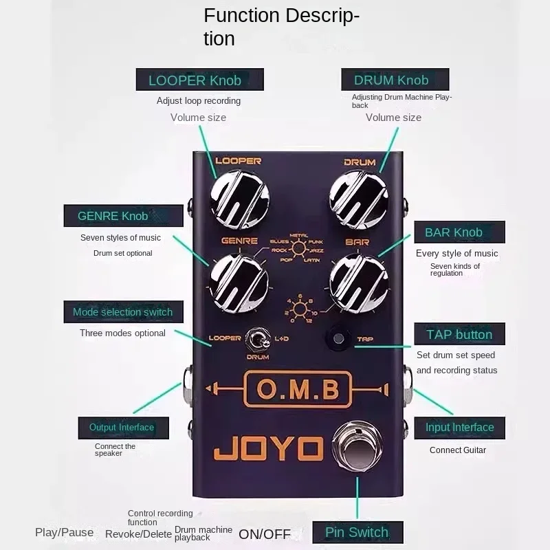 R06 drum machine effect single block multi-track recording loop rhythm bakelite dual-purpose backing track plus flower