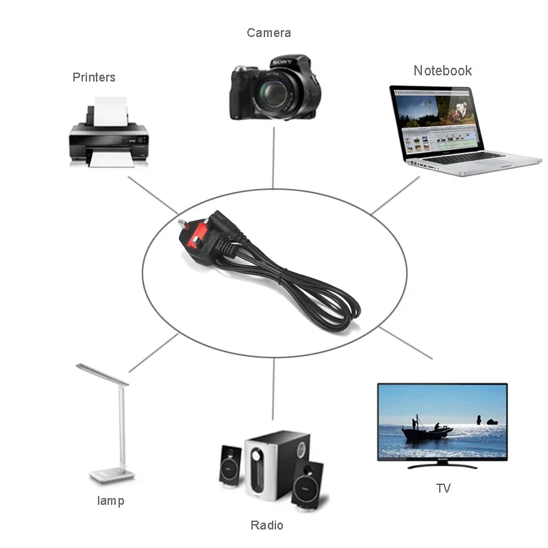 EU US CN JP przewód zasilający UK Euro amerykańska japońska wtyczka CN C7 rysunek 8 adaptery AC kabel zasilający dla ładowarki do akumulatorów PSP 4