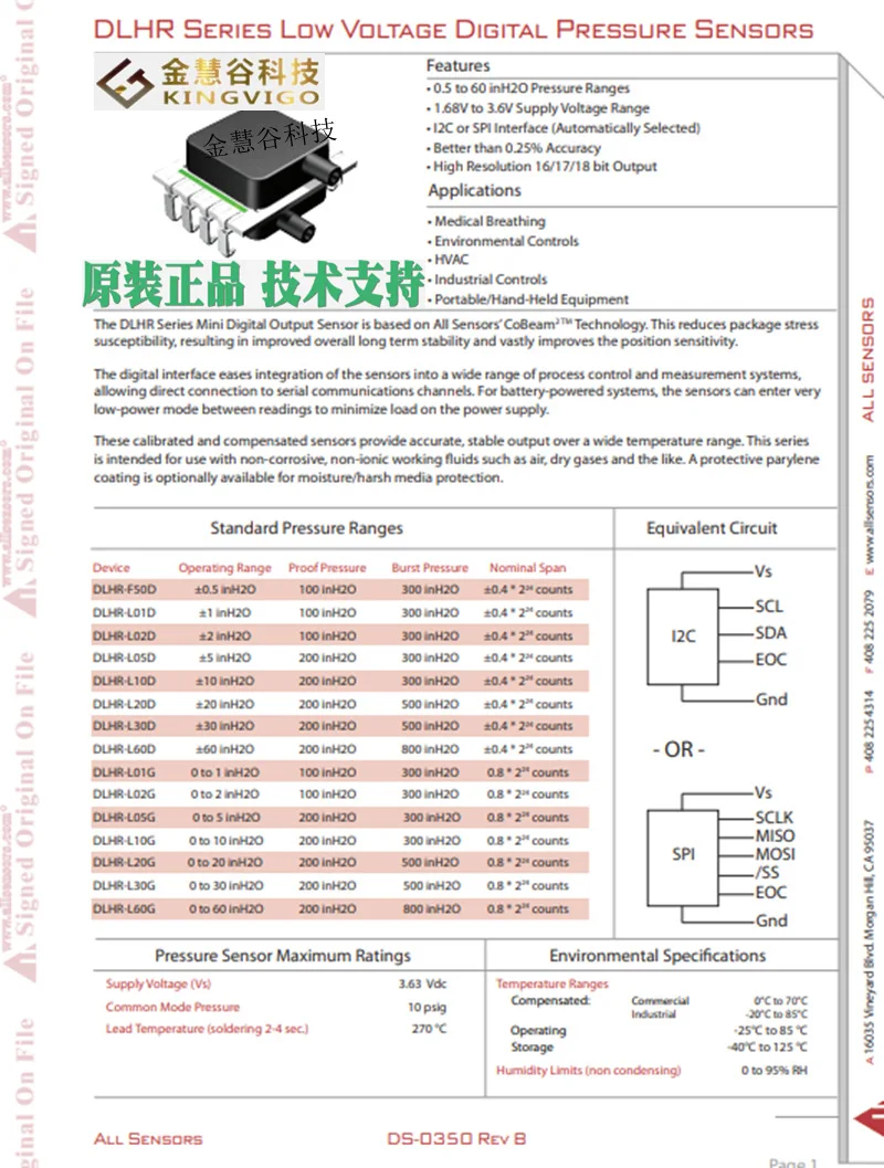 DLHR-F50D-E1BD-I-NAV8 pressure sensor ALL SENSORS original genuine technical support