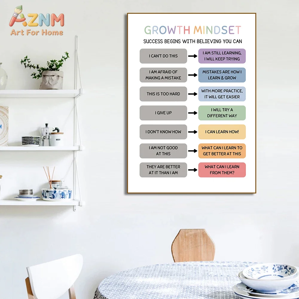 AZNM Therapy Office Canvas Wall Art Mental Health Positive Affirmation Poster Classroom Counselor Decor Unframed