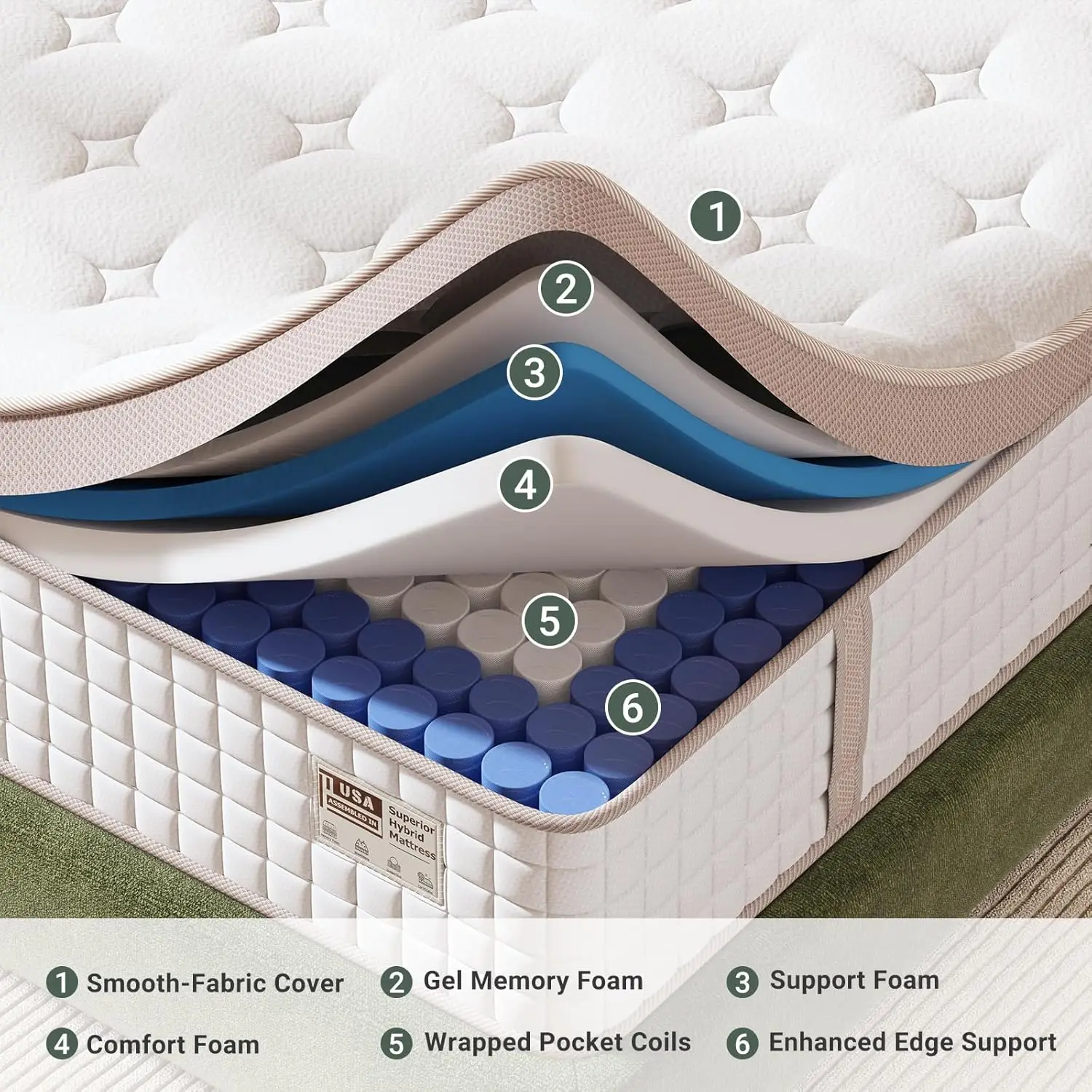 14 Inch - Superior Hybrid Mattress In a Box for Back & Lumbar Support, 100 Night Trial, Individual Pocket Spring Bed for Motion