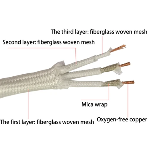 Imagen 2 del producto Cable Mica Alta Temperatura Resistente 500 ℃ Cable calefactor electromagnético retardante de llama 20/18/17/15/13/11/9AWG 1/2/3/4 núcleos