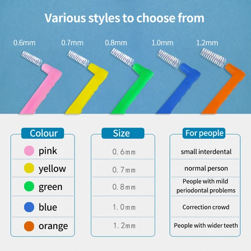 Imagen 2 del producto Cepillo Interdental en ángulo para aparatos de ortodoncia, Micro cepillo suave para limpieza de soportes dentales, cepillos de mango corto en forma de L