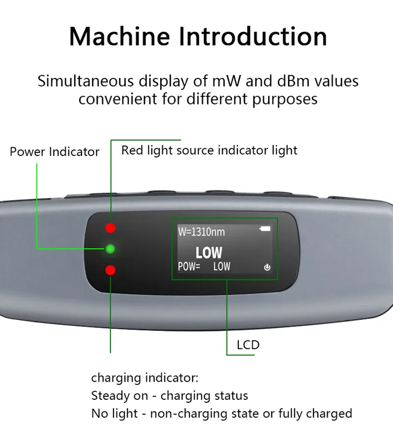 Mini Optical Power Meter with Visual Fault Locator Fiber Optic Cable Tester OPM LED VFL 2023 Newest Red Light Source Pen