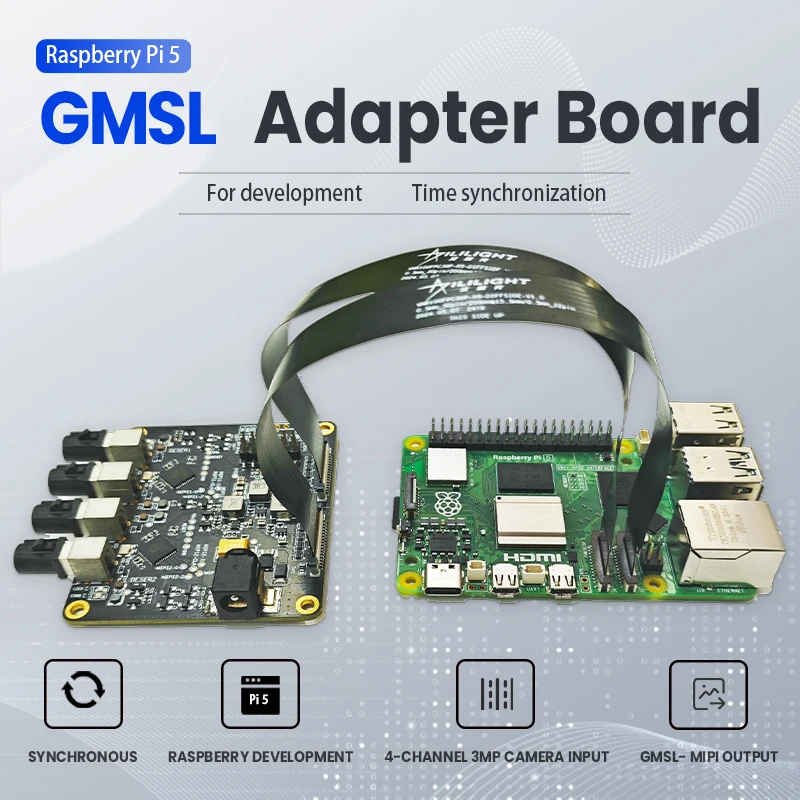 ALG 4-Channel GMSL Adapter Board For Raspberry Pi 5