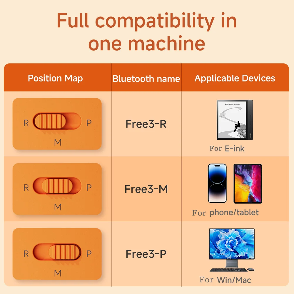 Blue Tooth Page Turner Short Video Slide PPT Page Flipping Music Switch Take Photos Keyboard Remote Control For Kindle E-book