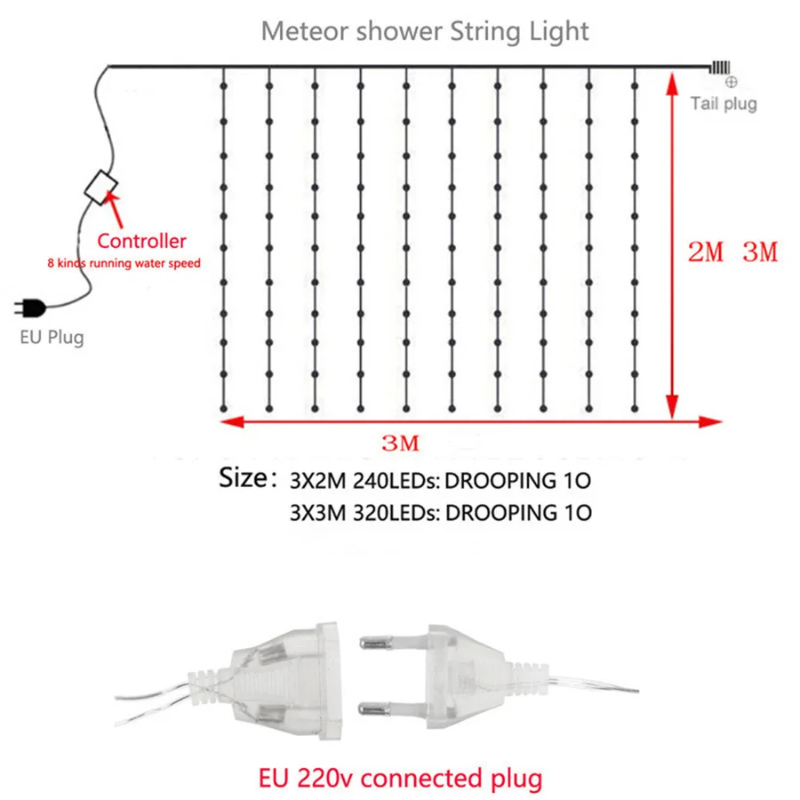 EU Plug 3*2/3*3M LED Waterfall Meteor Shower Curtain String Light Christmas Fairy Lights Garland for Holiday Wedding Party Decor