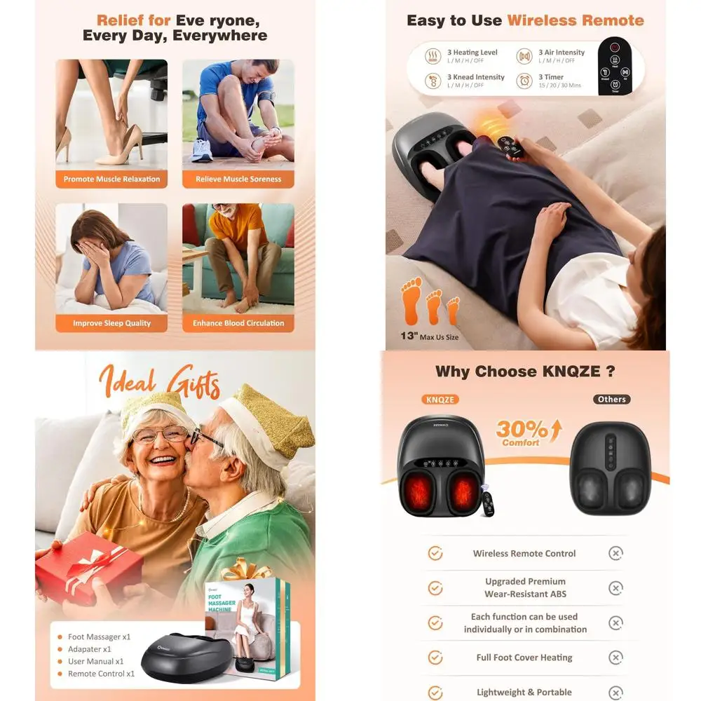 

Upgraded 2025 Shiatsu Foot Massager with Heat, Deep Kneading, 3 Heat Levels, Multi-Mode, Auto-Off Timer for Plantar Fasciitis &