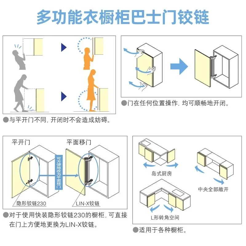 Clothes cabinet bus external casement sliding door silent damping buffer simple hinge furniture corner hardware accessories